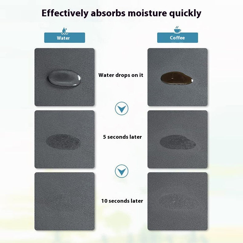 Absorbent Drying Mat